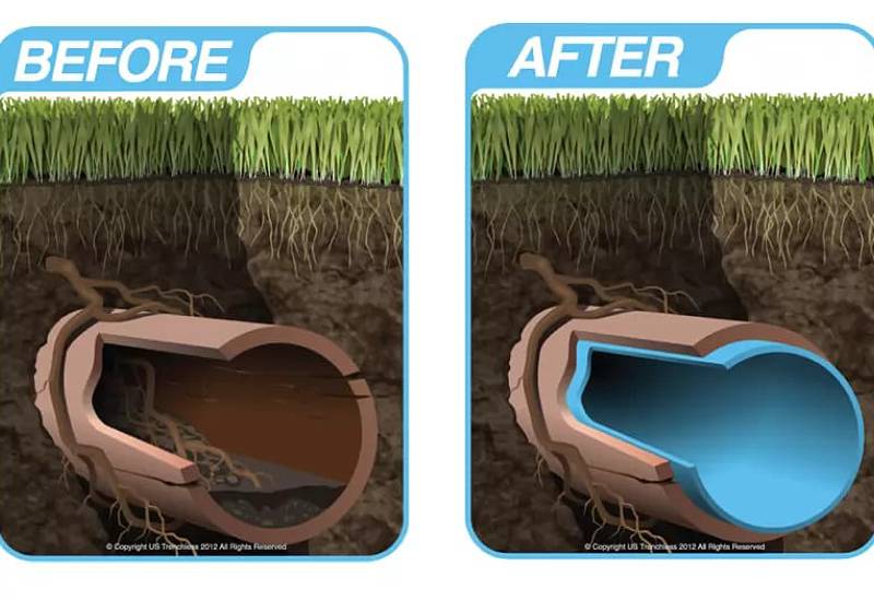 Clyde-Hill-Underground-Pipe-Lining